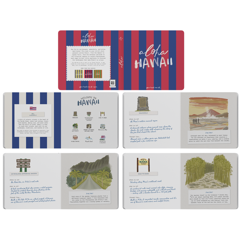 Aloha_Hawaii_-_Board_Book_Board_Book_Page_Layout01_Mockup.png