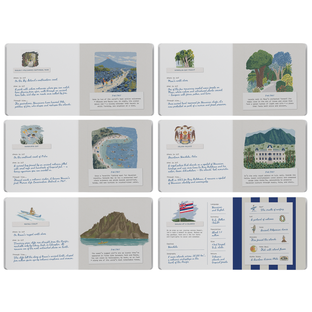 Aloha_Hawaii_-_Board_Book_Board_Book_Page_Layout02_Mockup.png