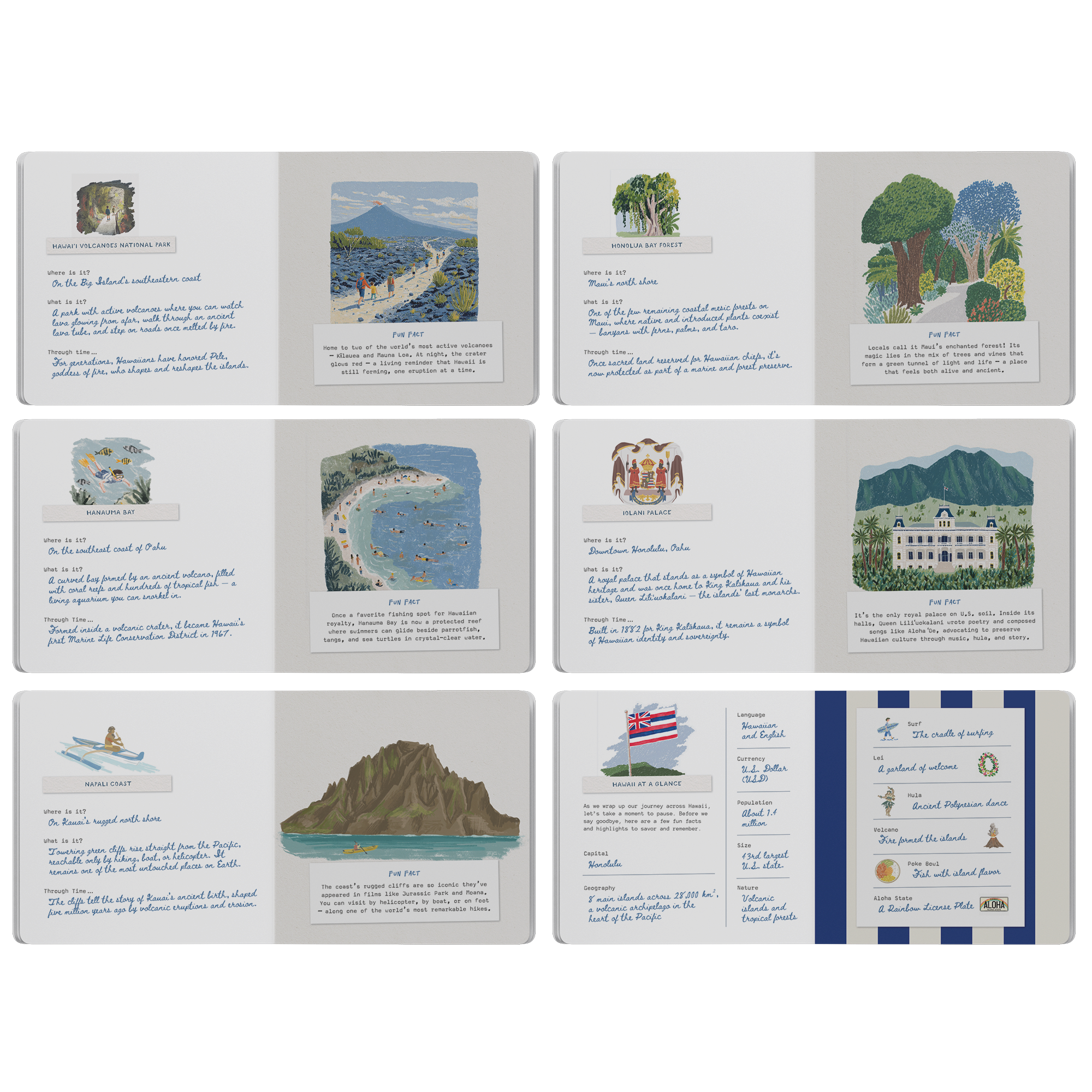 Aloha_Hawaii_-_Board_Book_Board_Book_Page_Layout02_Mockup.png